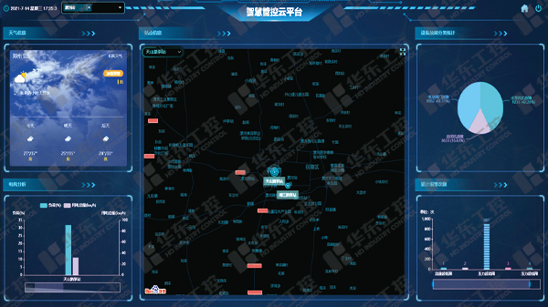 華東工控智慧雨水集控平臺