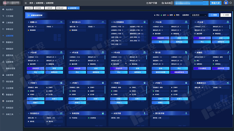 污水泵站自動化控制系統：構筑城市水環境的智能防線