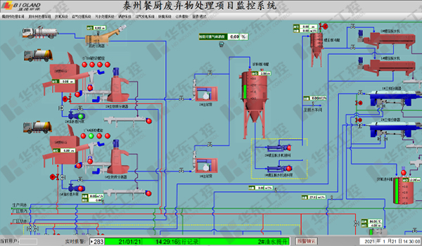 餐廚垃圾處理系統