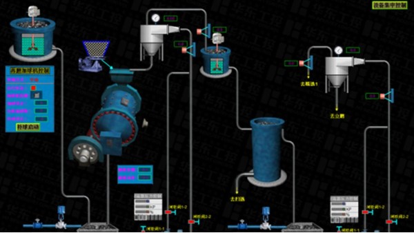 選礦自動化控制系統：以技術特性驅動智慧礦山高效發展