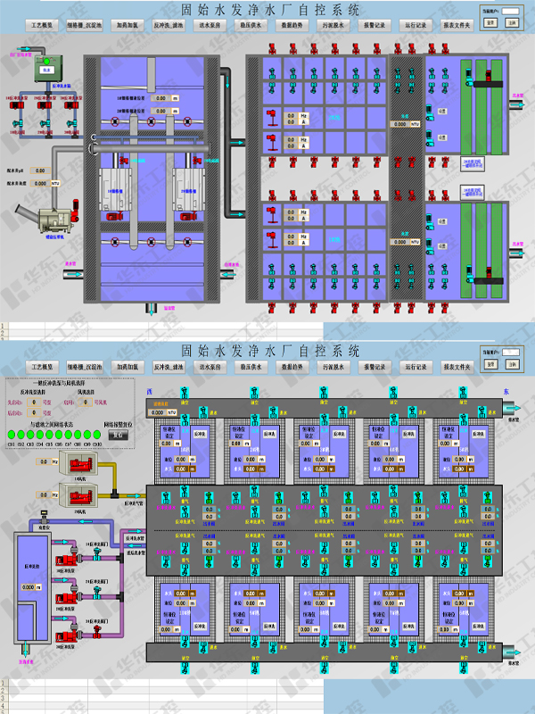 凈水廠控制系統(tǒng)